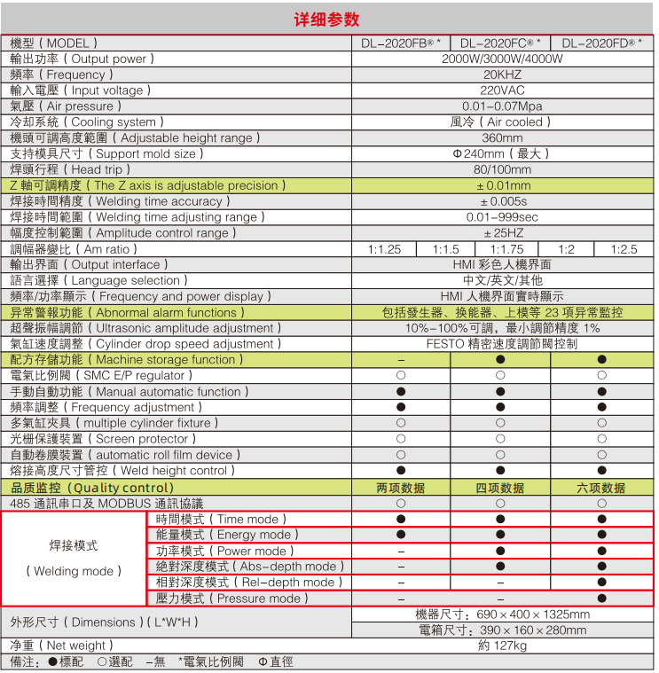 发现者.png