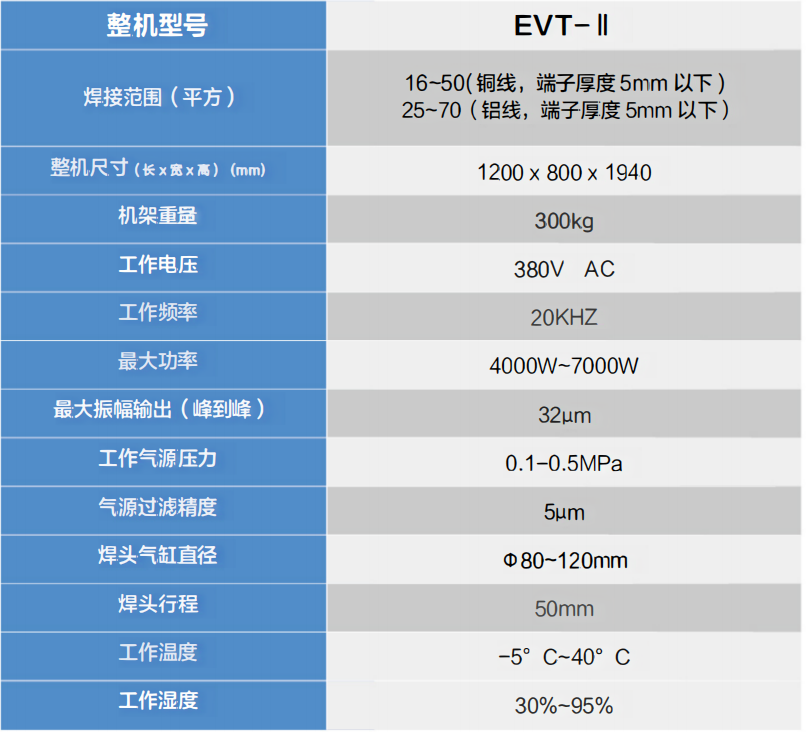 f06fa6ec6b0d4980586d9a792a16c3e.png